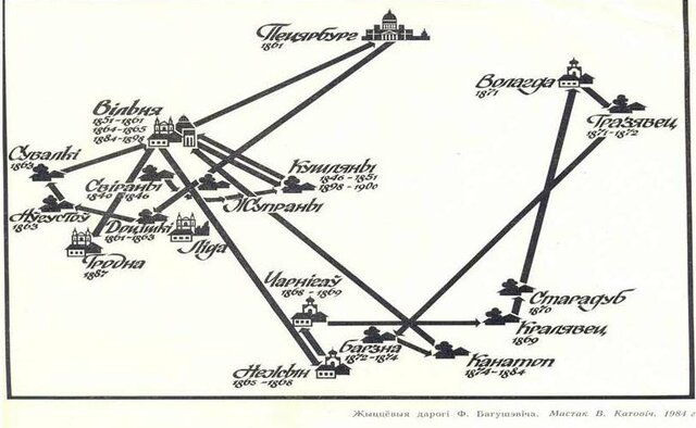 Жыццёвыя дарогі Францішка Багушэвіча