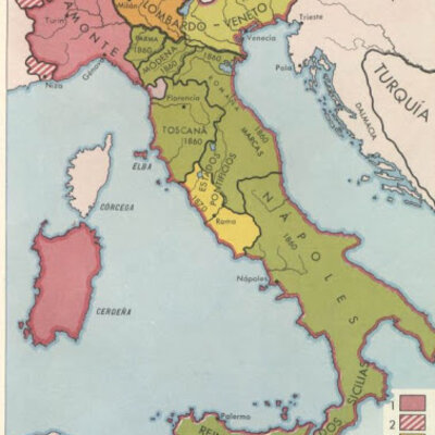 Timeline: Unificacio italiana