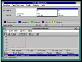 Windows NT 3.5 / 3.51
