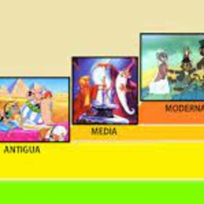 Timeline: AS ETAPAS DA HISTORIA