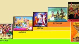 Timeline: AS ETAPAS DA HISTORIA