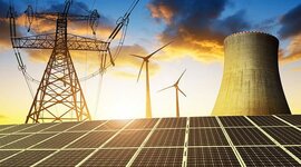 Timeline: Energia