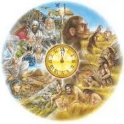 Timeline: AS ETAPAS DA HISTORIA