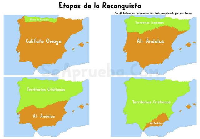 La Reconquista