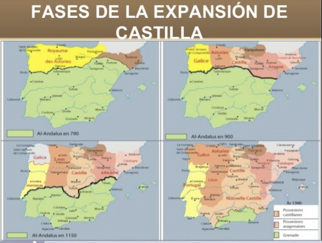 Castilla