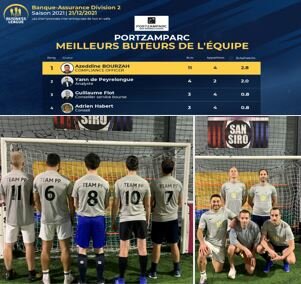 Lancement de la ligue Business foot