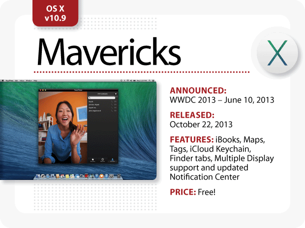 MacOs X Mavericks