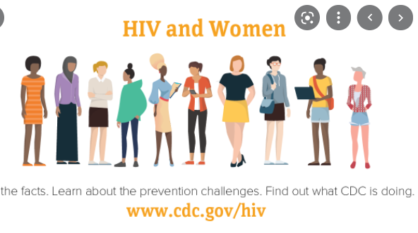 AIDS in Women