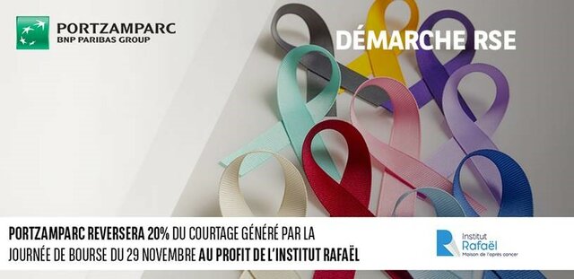 Initiative Institut Rafaël