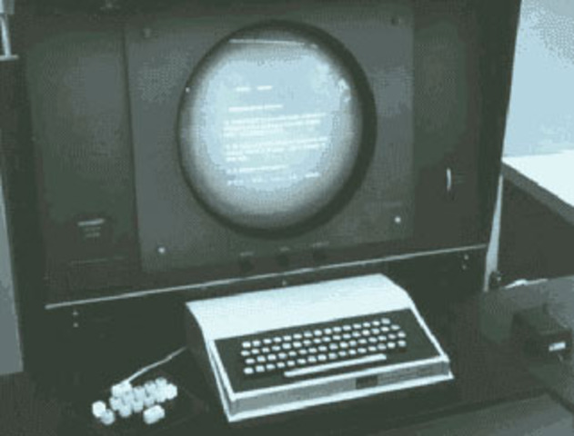 Graphic User Interface