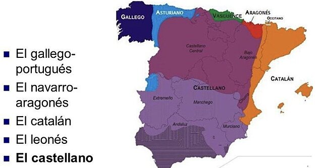 Los dialectos románicos