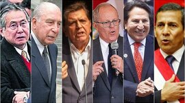 Timeline: PRESIDENTES DEL PERÚ (1975-2021)