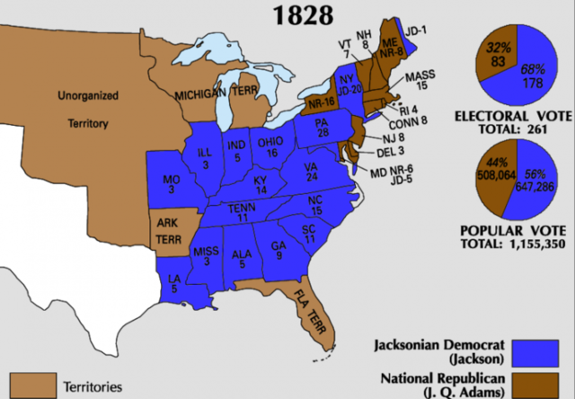 Election of 1828
