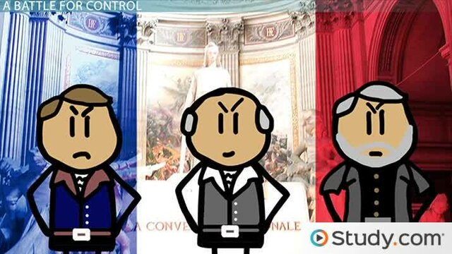 Factions split France