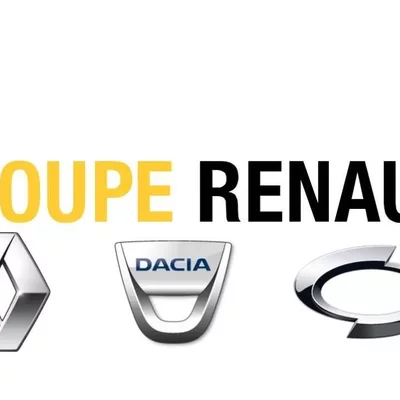 Timeline: Renault