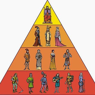 Timeline: LINEA DEL TIEMPO: Del recorrido histórico de la infancia y adolescencia