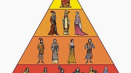 Timeline: LINEA DEL TIEMPO: Del recorrido histórico de la infancia y adolescencia