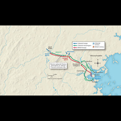 Battles of Lexington & Concord