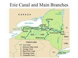 Construction of the Erie Canal