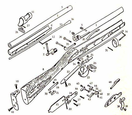 Interchangeable Parts