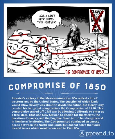 Compromise of 1850