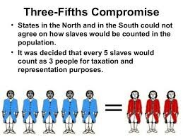 Three Fifths Compromise