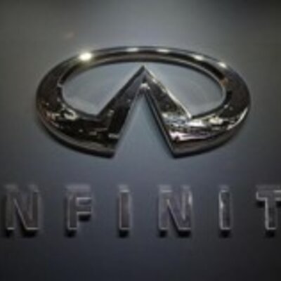 Timeline: инфинити