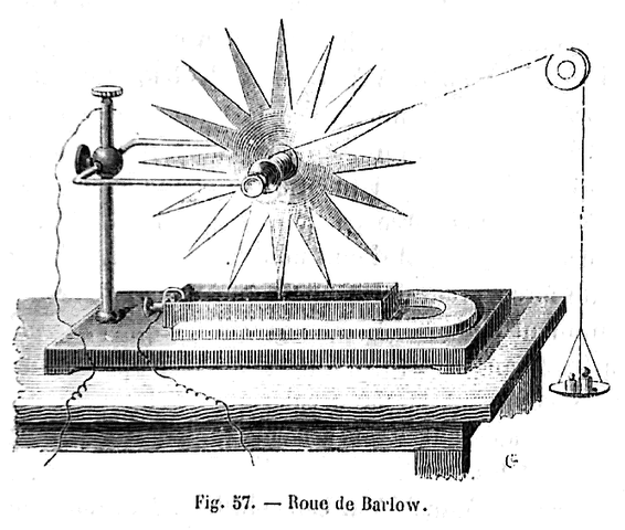 Le premier moteur électrique rotatif
