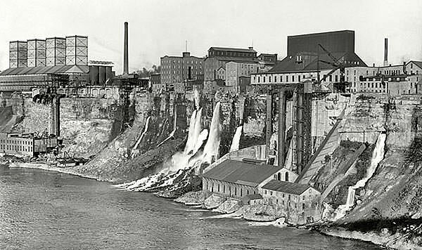 L'exploitation des chutes du Niagara par la société de George Westinghouse
