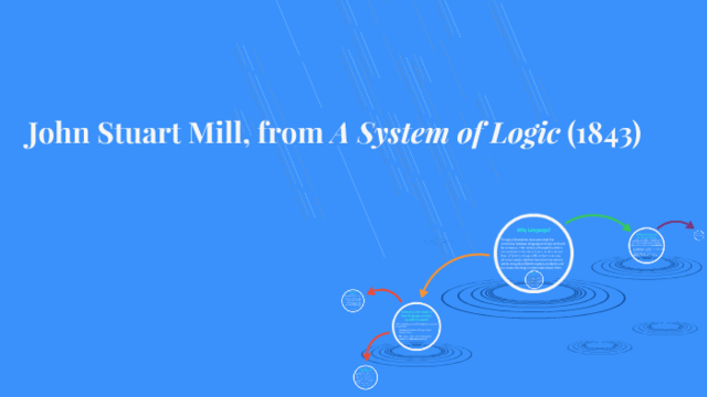 Publication of A System of Logic: Ratiocinative and Inductive