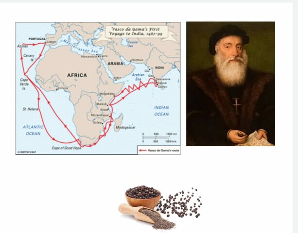 Descubrimiento de la ruta marítima de de la India
