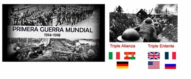 La 1ra Guerra Mundial