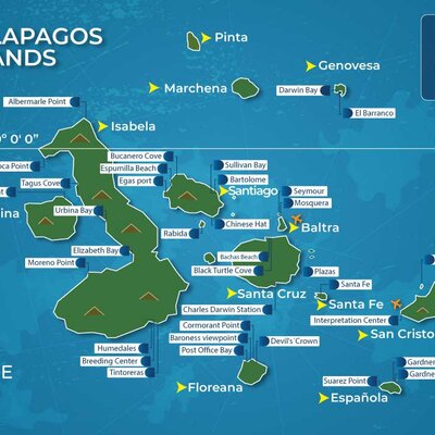 Timeline: Historia de Galápagos