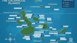 Timeline: Historia de Galápagos
