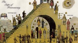 Timeline: Theatergeschichte