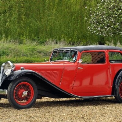 Timeline: История создания 1922 г