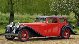 Timeline: История создания 1922 г