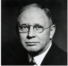 (Clark Hull) Método hipotético-deductivo del aprendizaje repetitivo