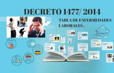 Nueva tabla de Enfermedades Laborales