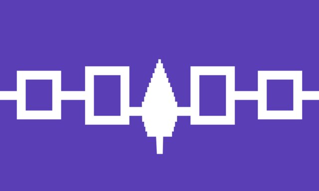 Federal organization of the Haudenosaunee confederation