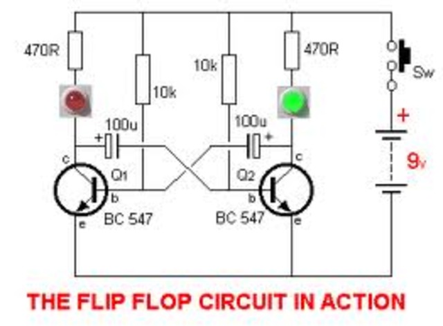 Flip-flop circuit