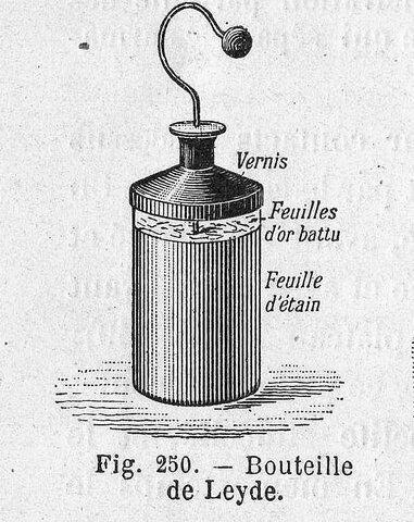 Bouteille de Leyde - Pieter Van Musschenbroek