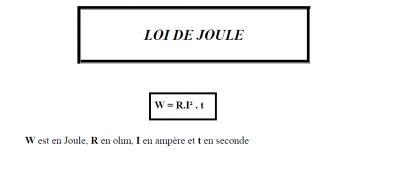 Loi de Joule - James Prescott Joule