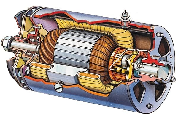 La dynamo -Zénobe Gramme