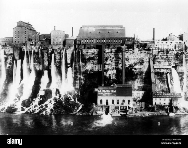 Exploitation des chutes du Niagara - Nikola Tesla