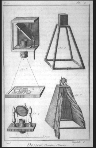 Primer proceso fotográfico