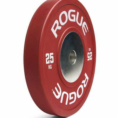 Timeline: Historia de la Planificación Deportiva