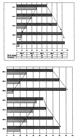 1967 Aroseiev y Kalinin (1967)