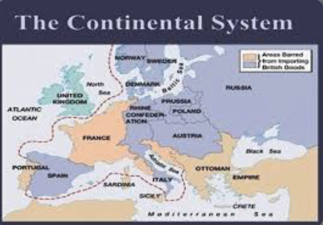 Continental System (Red-failure)