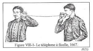 First acoustic telephone